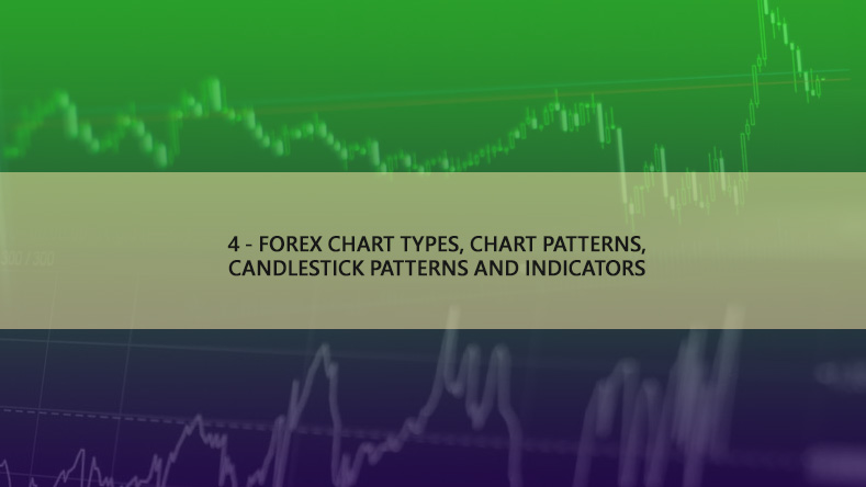 4-Forex-Chart-Types,-Chart-Patterns,-Candlestick-Patterns-and-Indicators--by-pegima-education
